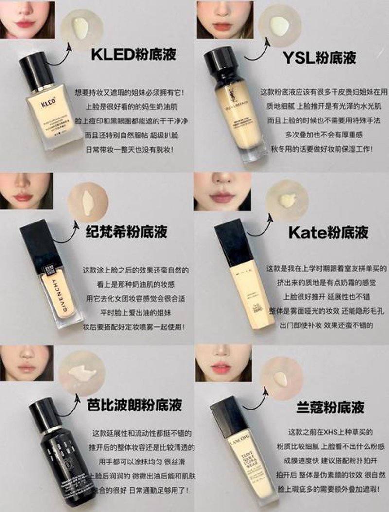 美妆潮流下的正品化妆品选择之道
